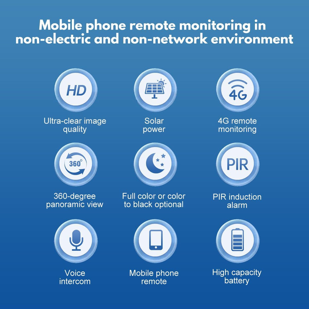 Dog GPS Tracker Real Time, Anti-Lost Pet Tracker With Geofence, Flash Light And Sound Alarm, Unlimited Distance Tracking, Fits Most Pet Collars, Subscription Required