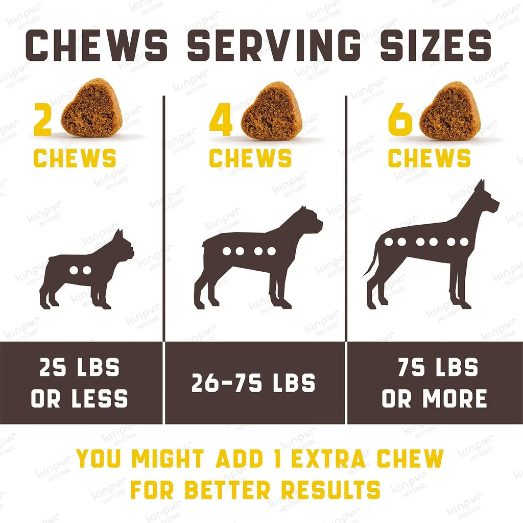 NO AMAZON Probiotics For Dogs Support Gut Health Itchy Skin Allergies Yeast Balance Immunity Probiotics And Digestive Enzymes For Small Medium And Large Dogs 180 Probiotic Chews For Dogs Duck Flavor 1