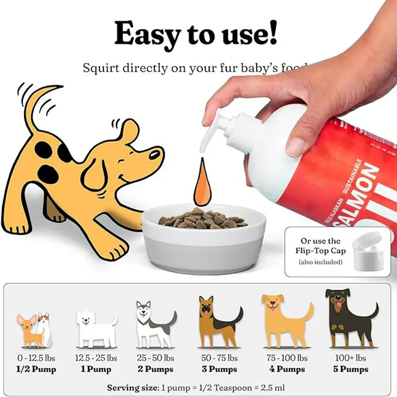 Pet Fish Oil Cat And Dog Hair-proof 1